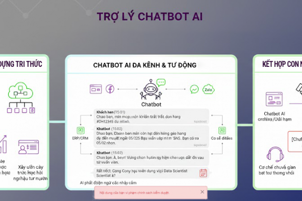 Chatbot AI